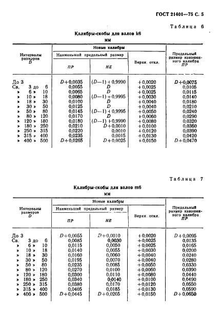  21401-75