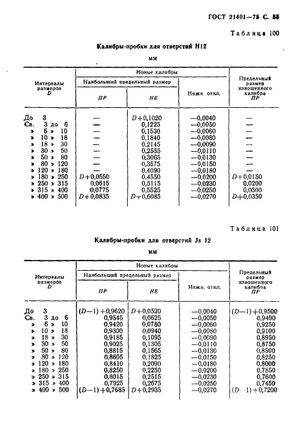  21401-75