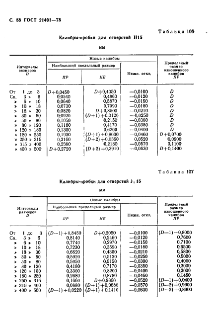  21401-75