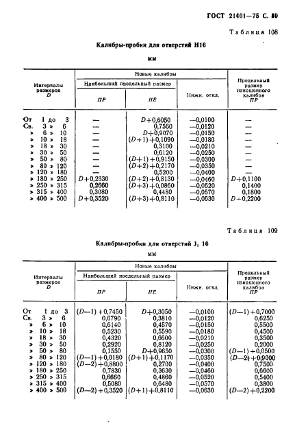  21401-75