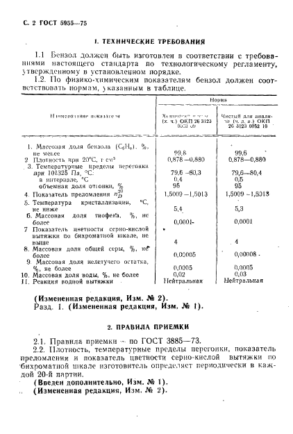  5955-75