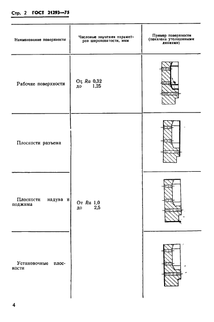  21293-75