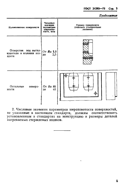  21293-75