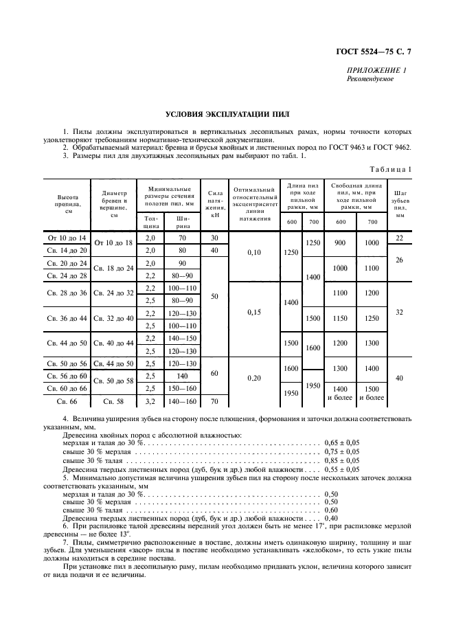  5524-75