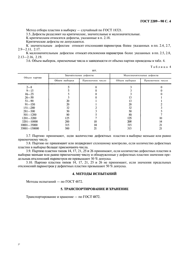  2209-90