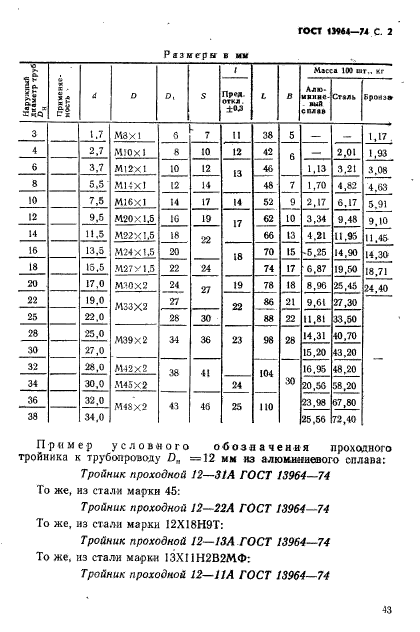  13964-74