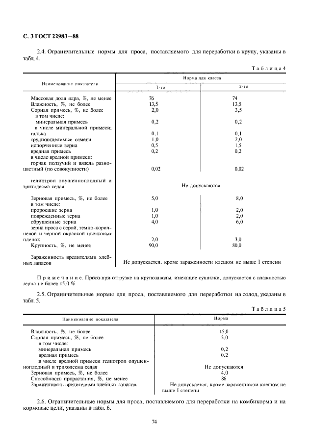  22983-88