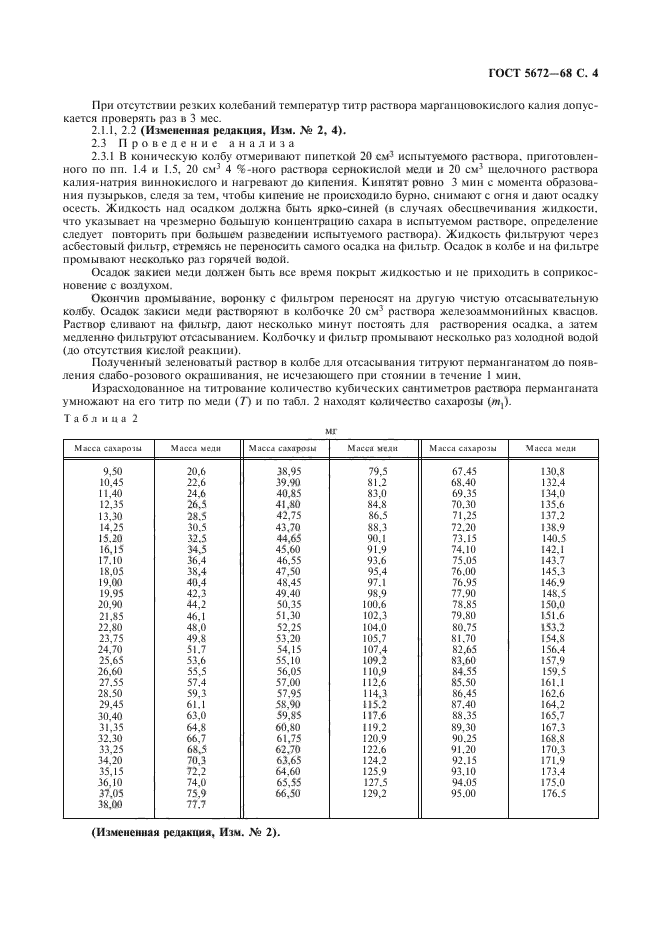  5672-68