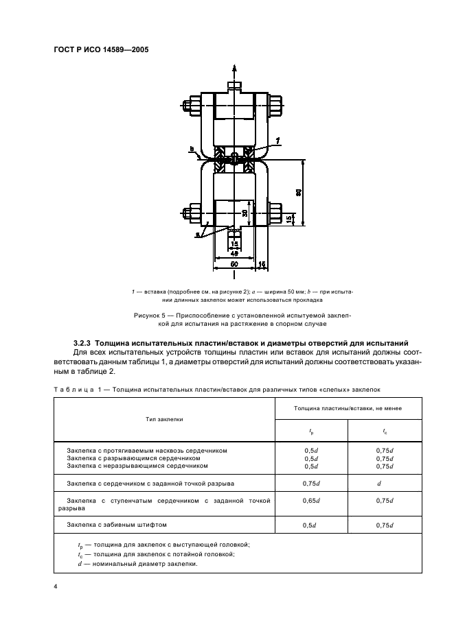    14589-2005