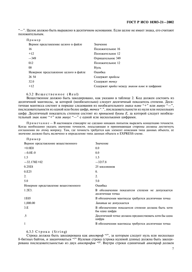 ГОСТ Р ИСО 10303-21-2002