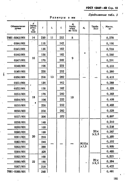  13447-68