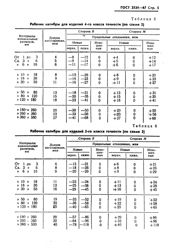  2534-67