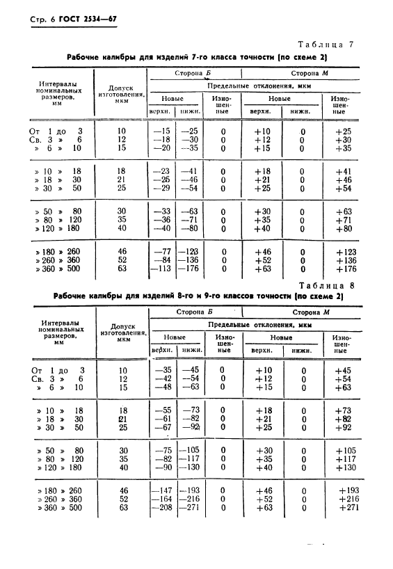  2534-67