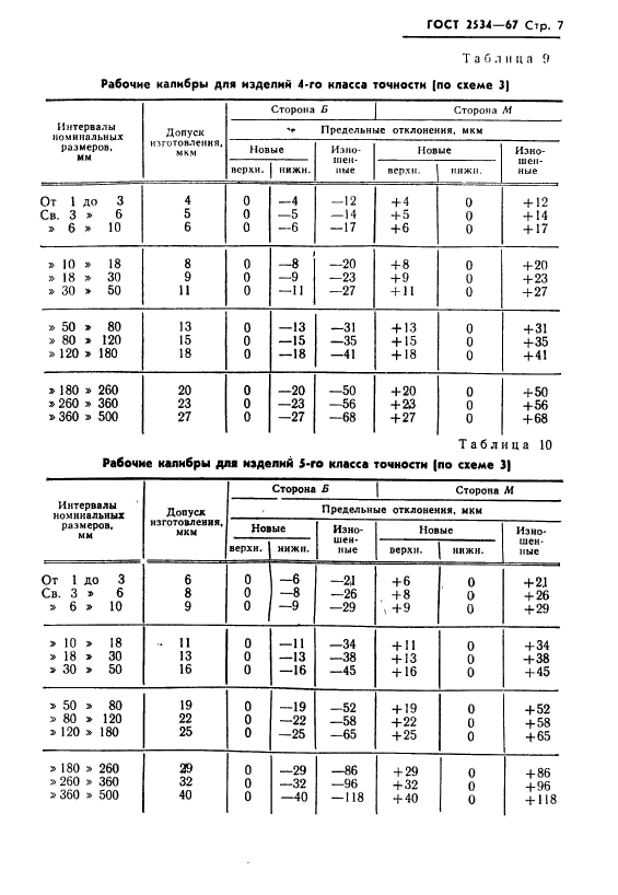  2534-67