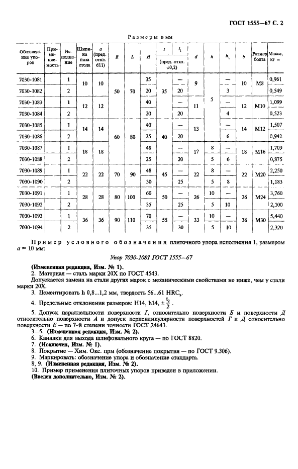  1555-67