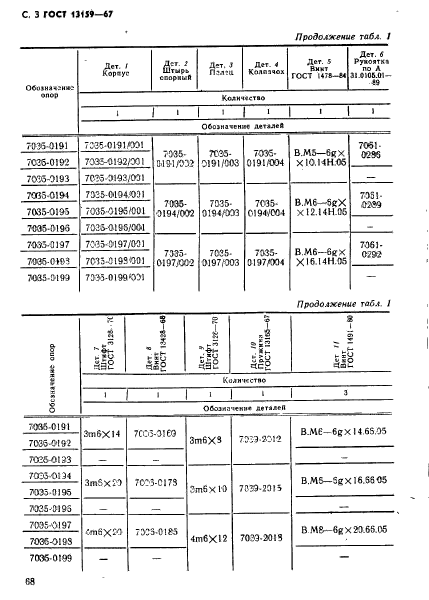  13159-67