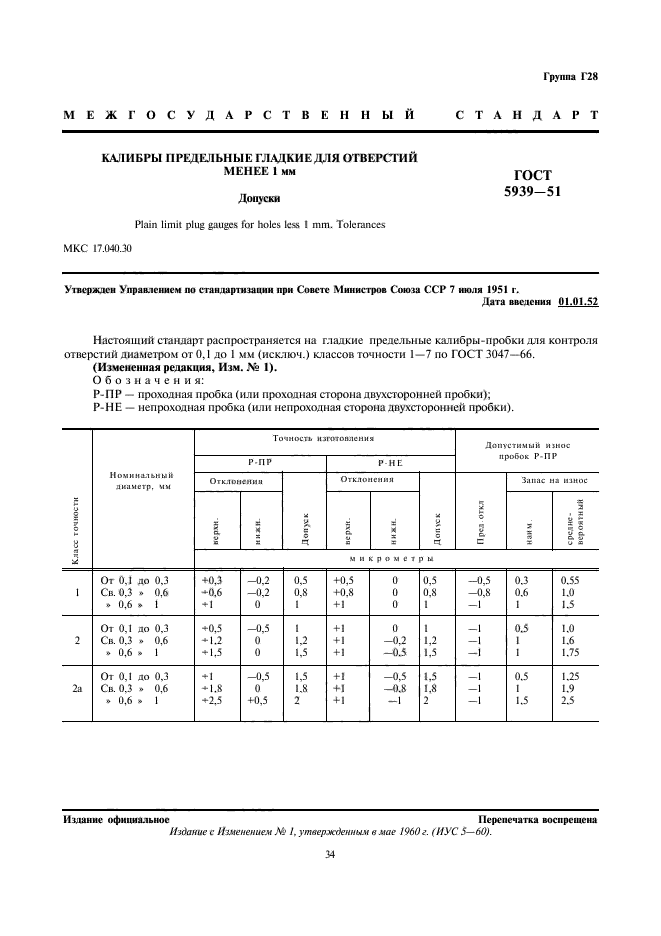  5939-51