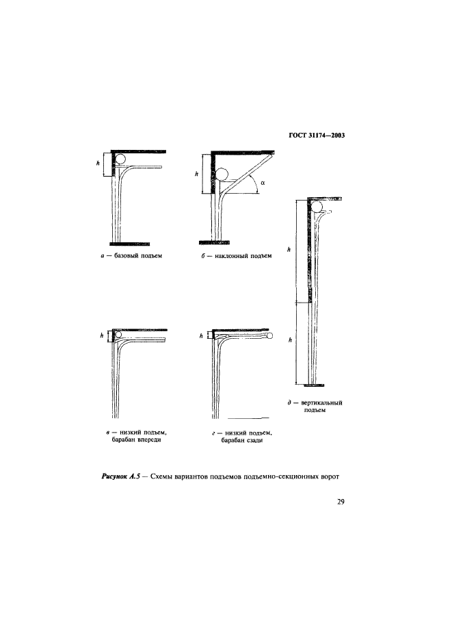  31174-2003