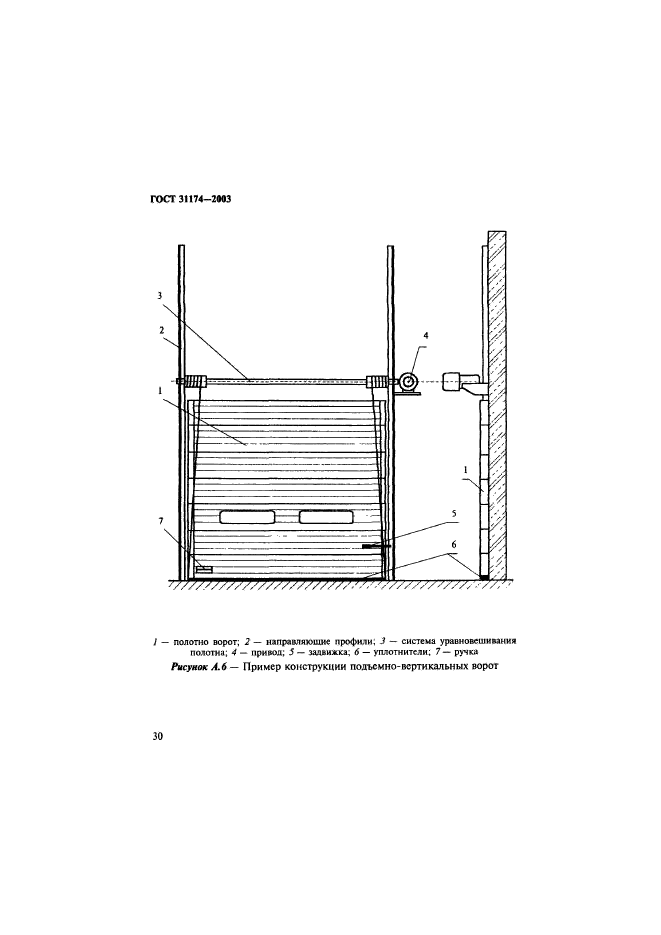  31174-2003