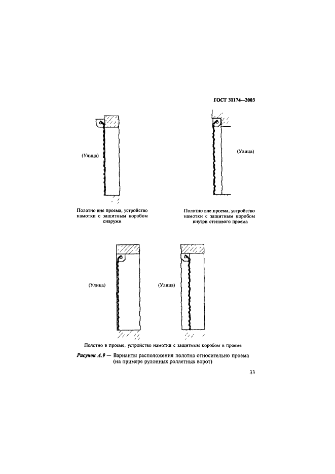  31174-2003