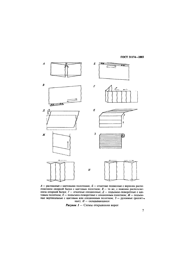  31174-2003