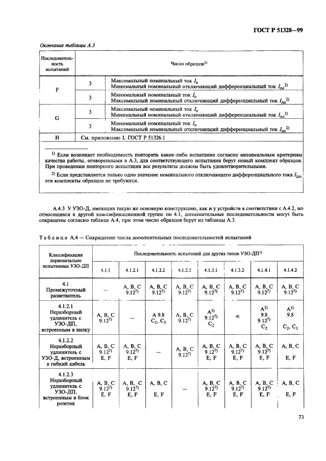   51328-99