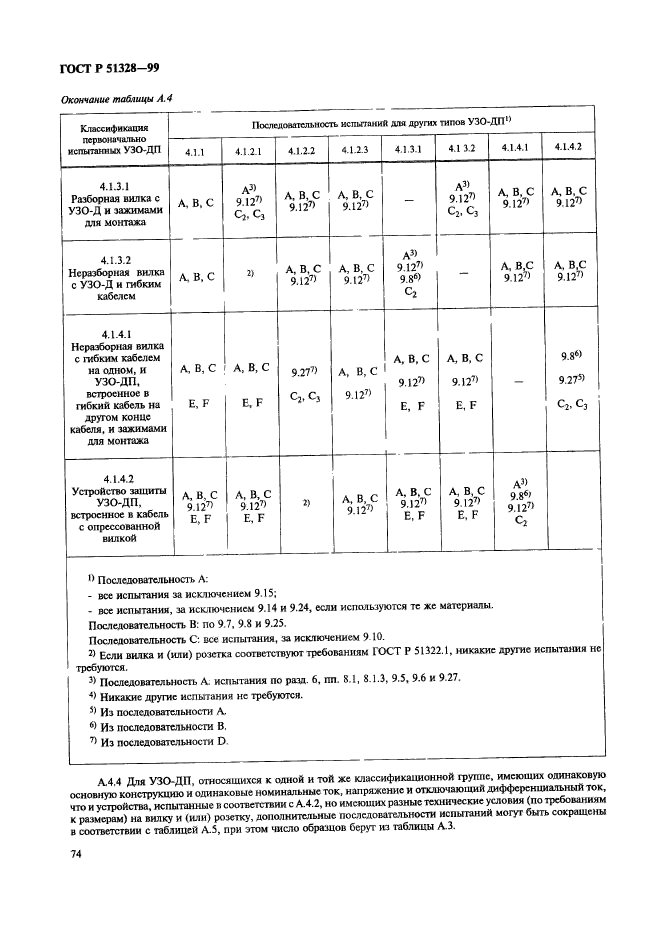   51328-99