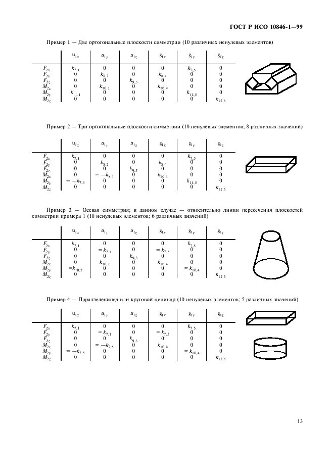    10846-1-99