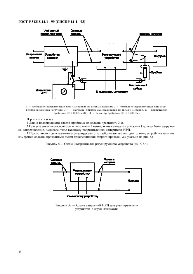   51318.14.1-99