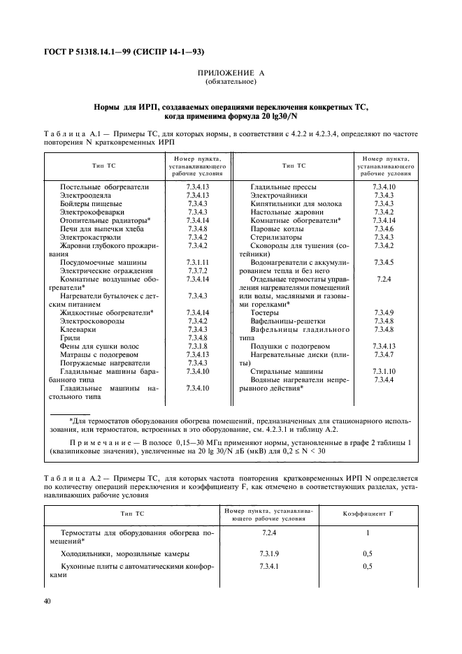   51318.14.1-99