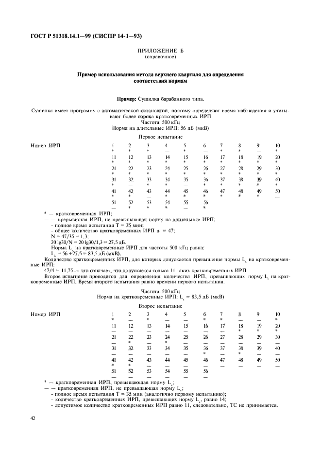   51318.14.1-99