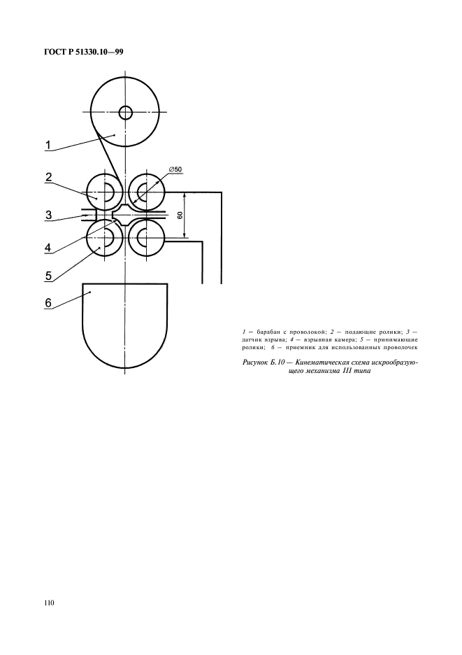   51330.10-99