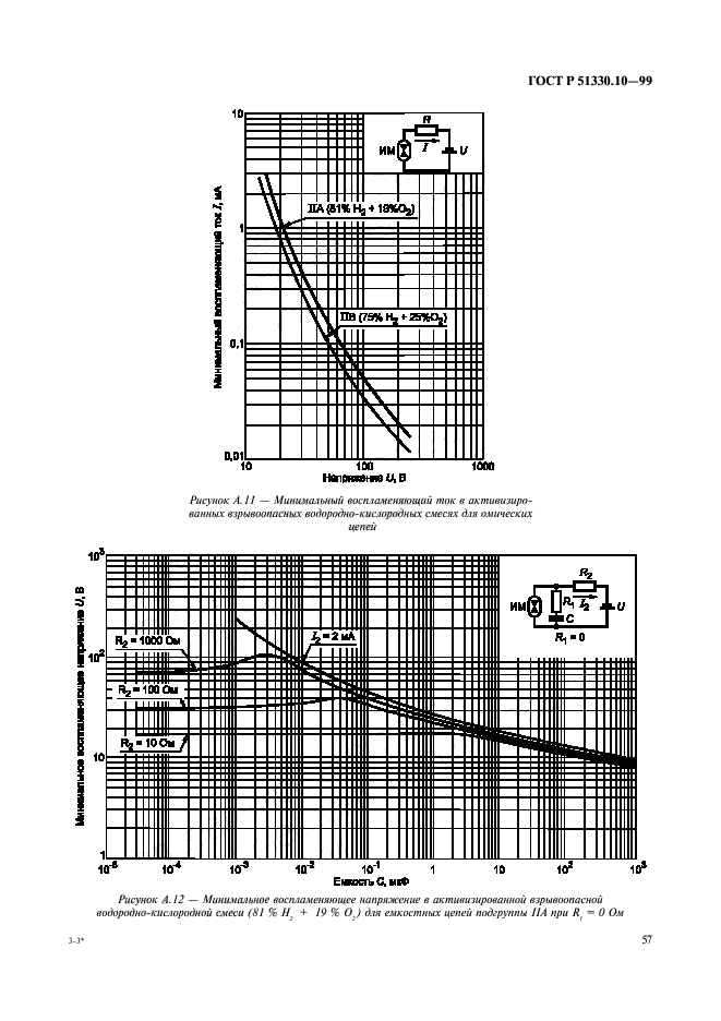   51330.10-99