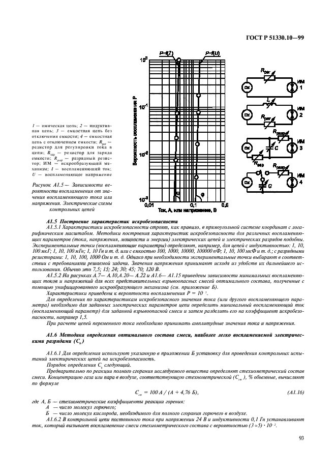   51330.10-99