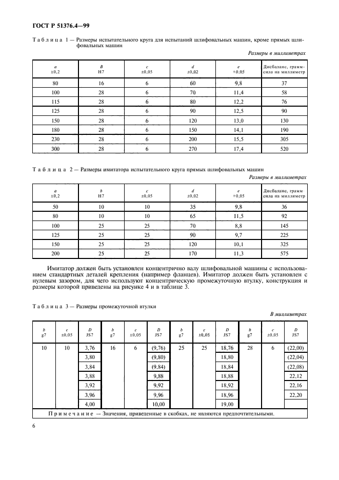   51376.4-99