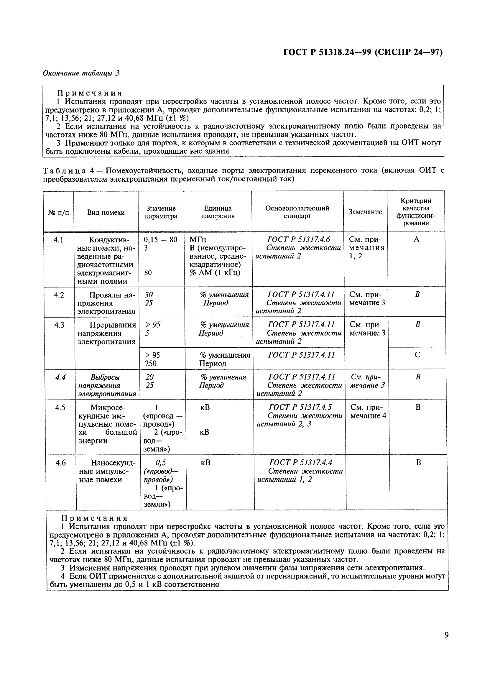   51318.24-99