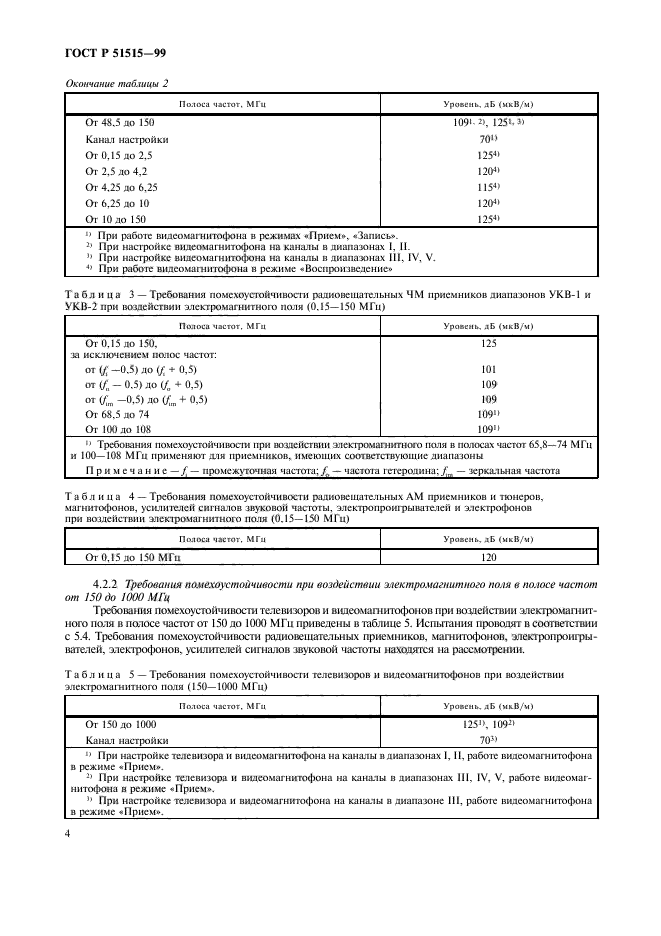   51515-99