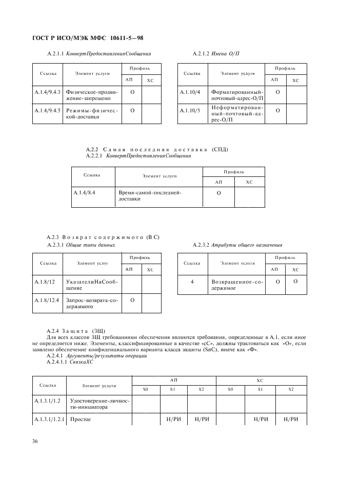   /  10611-5-98