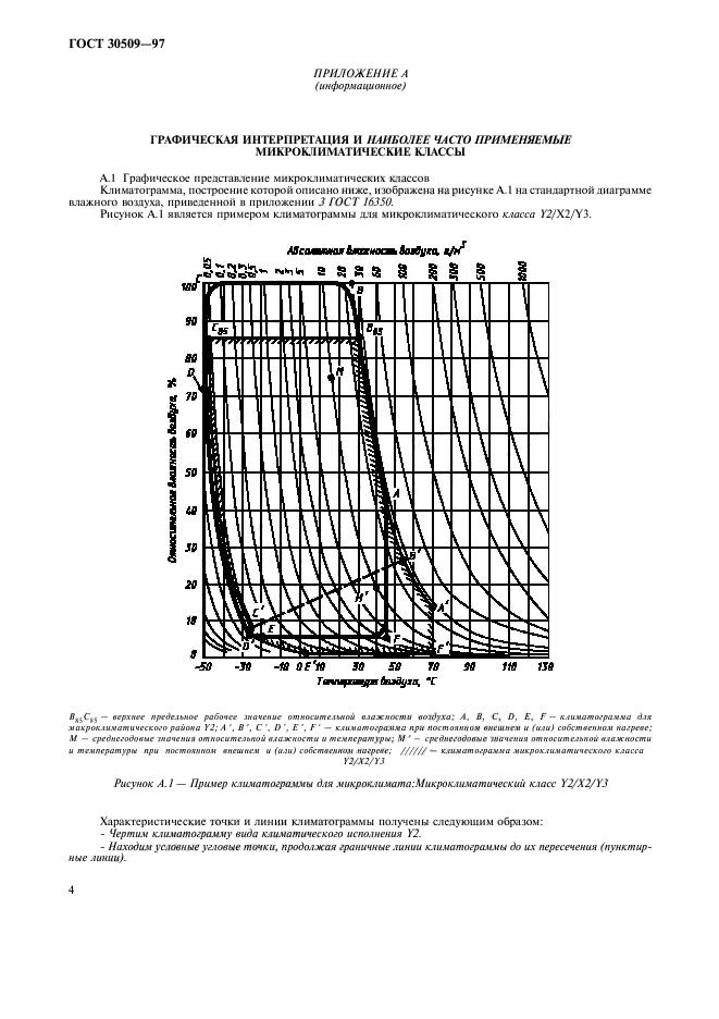  30509-97