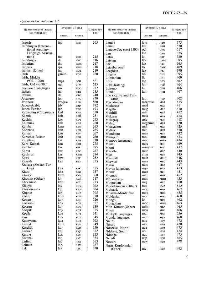  7.75-97