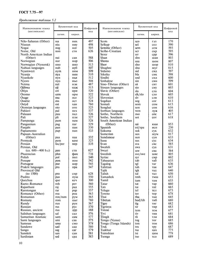  7.75-97