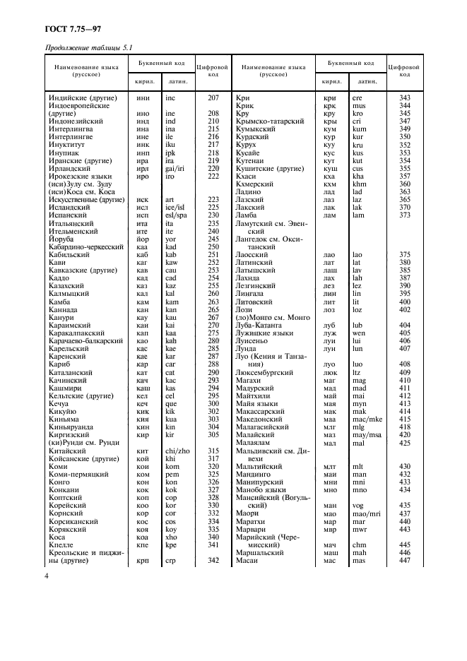  7.75-97