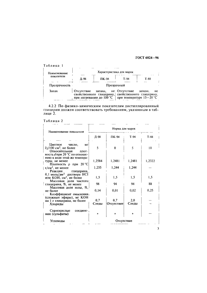  6824-96