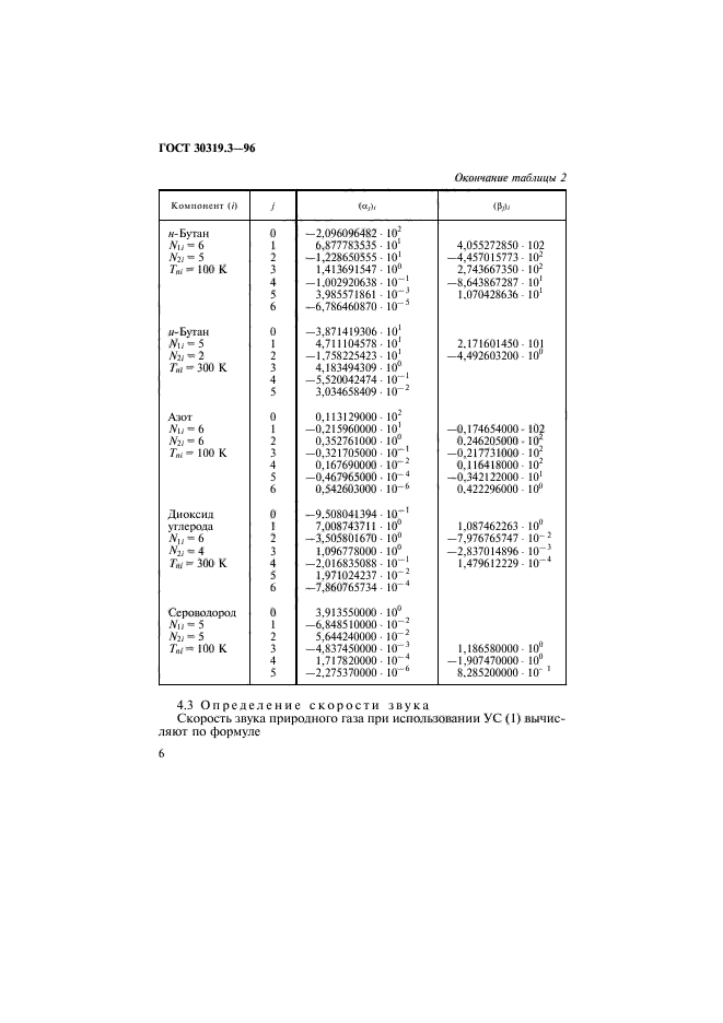  30319.3-96