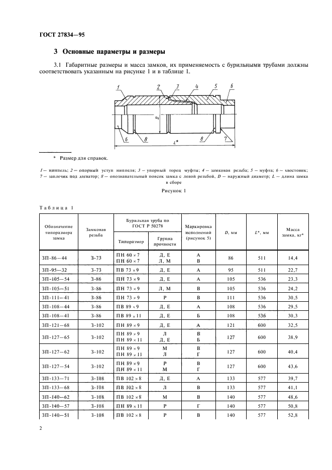  27834-95