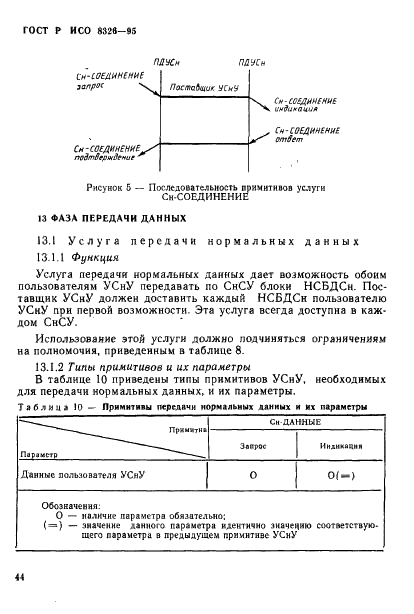    8326-95