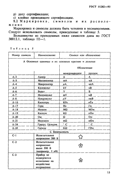  11282-93