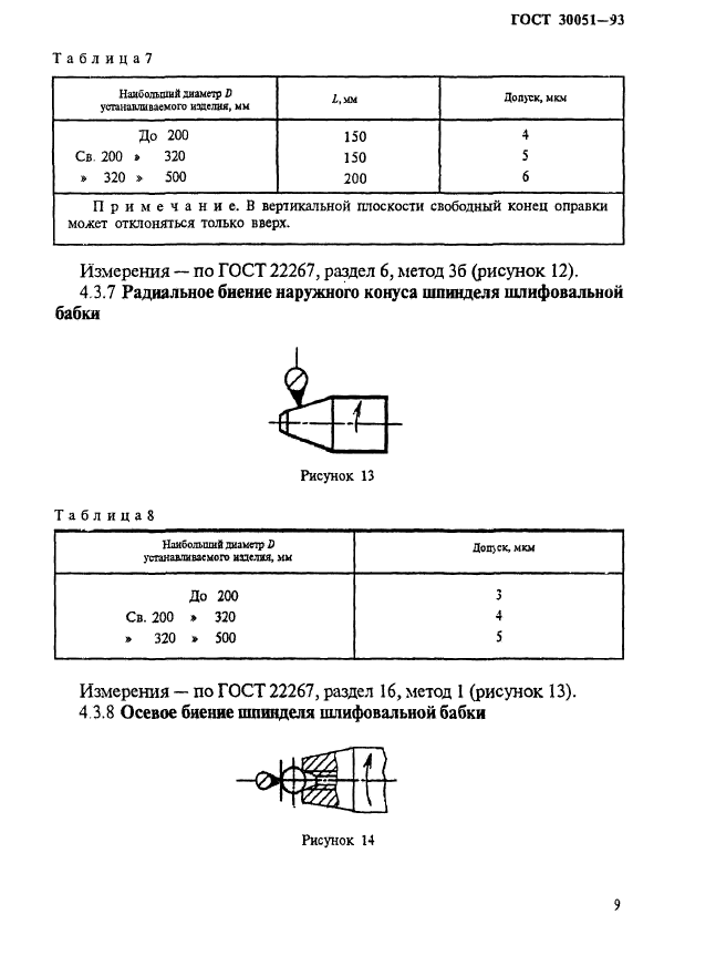  30051-93