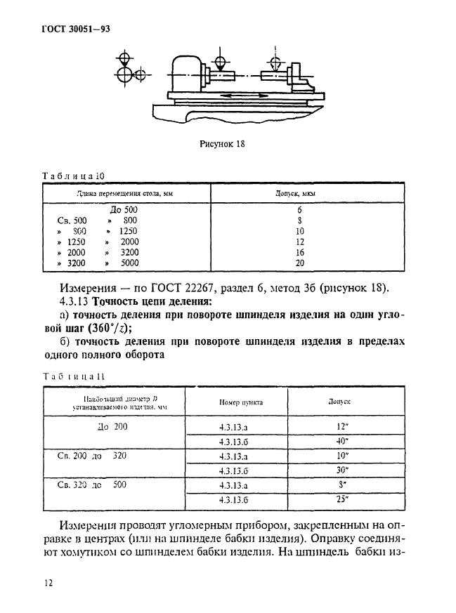  30051-93