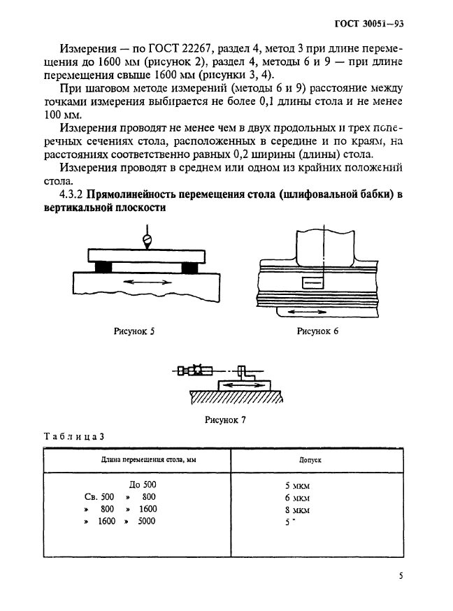  30051-93